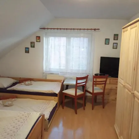 Strazan Гостевой дом Попрад